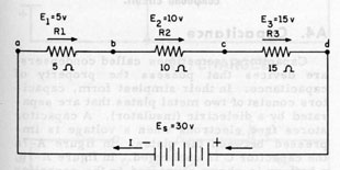 Figure A4.-Resistors in series.