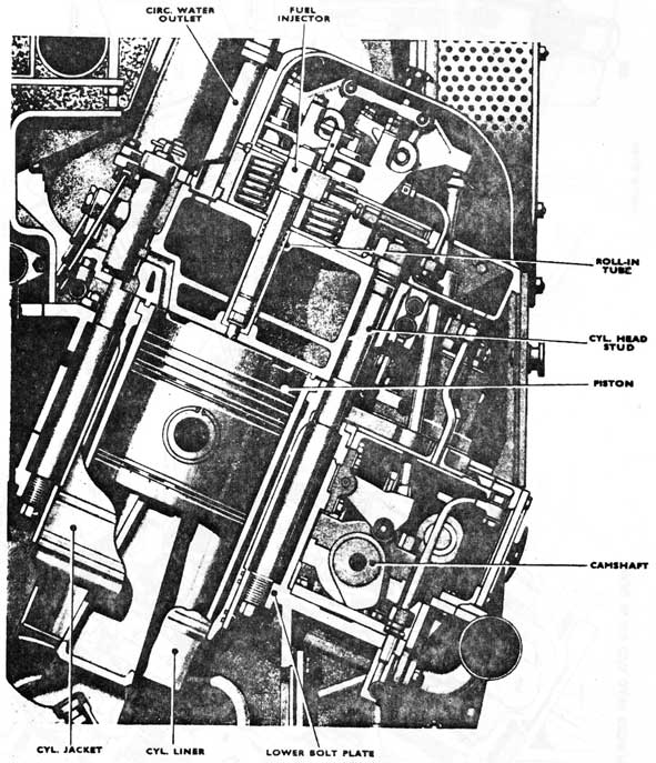 Cylinder and valve gear, left-hand bank