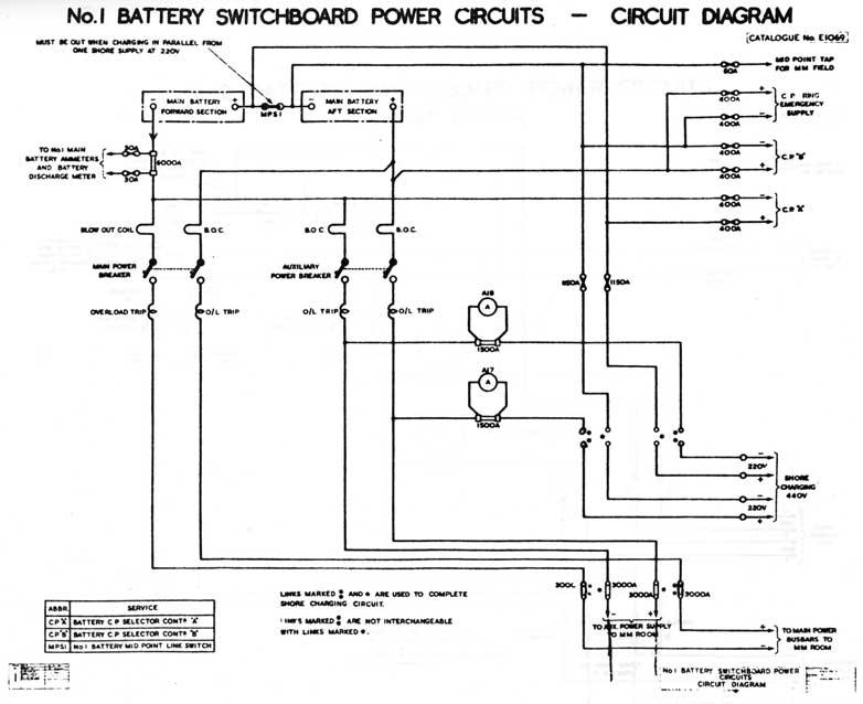 No 1 Battery Switchboard Power Circuits - Circuit Diagram