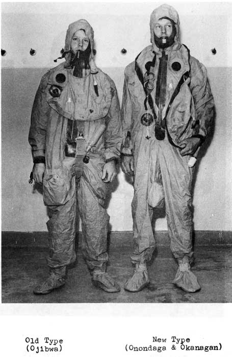 SUBMARINE ESCAPE IMMERSION SUITS (DEFLATED)