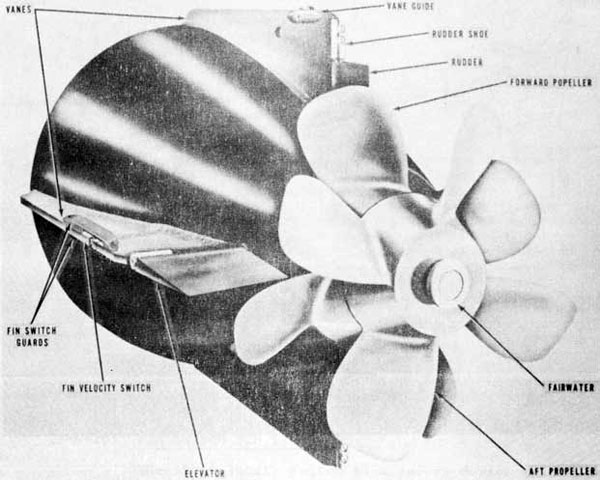 FIG. 12-74
TAIL CONE, AFTER END.