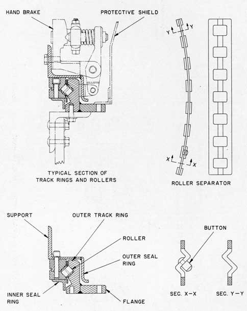 0.50-INCH MOUNT, MARK 17 MOD. 1
TRACK AND TRAIN BEARING SECTIONS