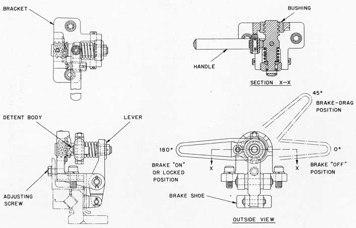 0.50-INCH CARRIAGE, MARK 9 MOD. 1-HAND BRAKE ASSEMBLY
