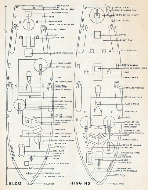 Plan view drawings of Elco and Higgins PT boats.