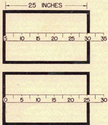 Figure 1-35. Measuring a box with two different scales.