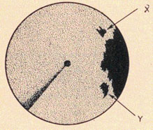 Drawing of PPI returns of a small land mass.