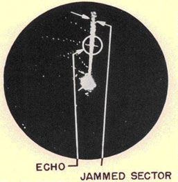 Random-Noise AM Jamming. Arrows point out the Echo and Jammed Sector