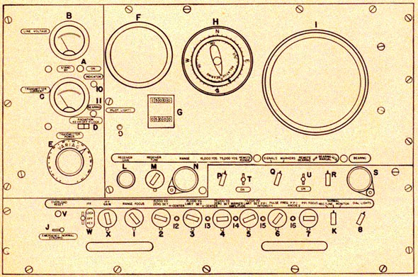 Drawing of the front of the range and train indicator unit.