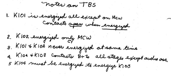 A sheet of handwritten notes:
Notes on TBs
1. K101 is energized all except on MCW
Contacts open when energized
2. K102 energized only MCW
3. K101 and K102 never energized at same time
4. K104 and K108 contacts B+ to all stage except audio osc
5. K104 must be energized to energize K103