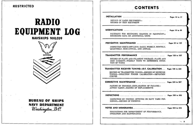 Fig. 1 Front Cover and Contents of Radio Equipment Log Book.