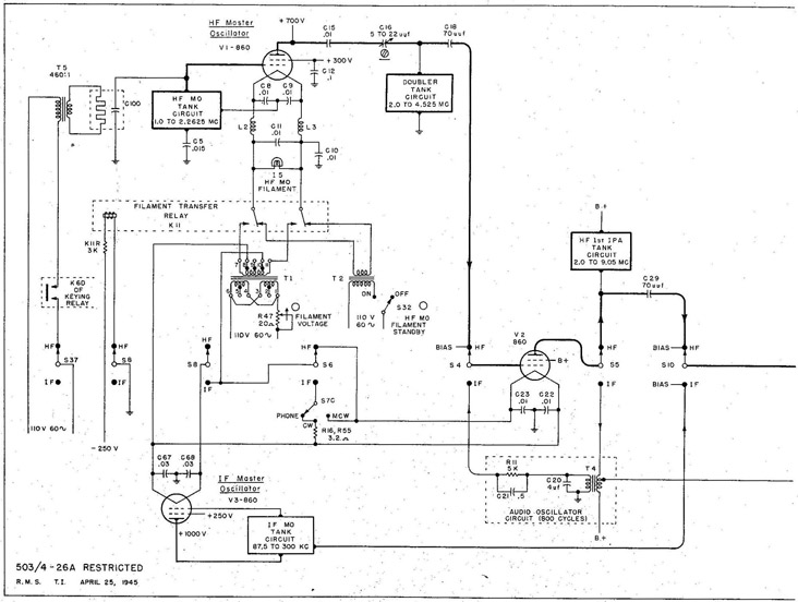 Fig. 26 TBL-7 Transmitter HF - IF TRANSFER SWITCH