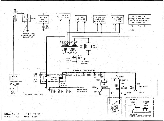 Fig. 27 TEL-7 Transmitter (AC Model) Keying Circuit.