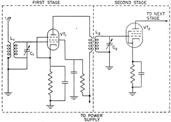 Two stage r.f. amplifier.