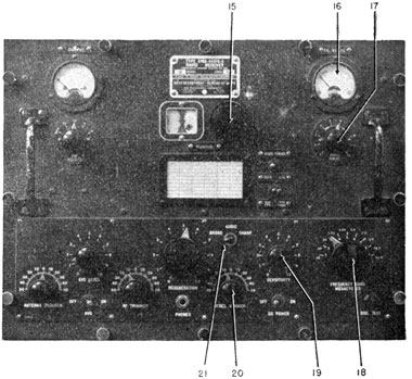 Figure 171B.-The RAL receiver.