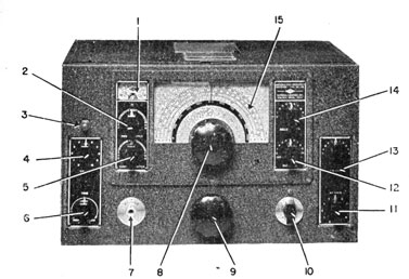 The RBH Receiver. (Front view).