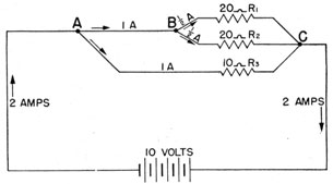 Current flowing through a divided circuit.