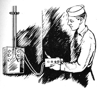 Drawing of sailor using test equipment.