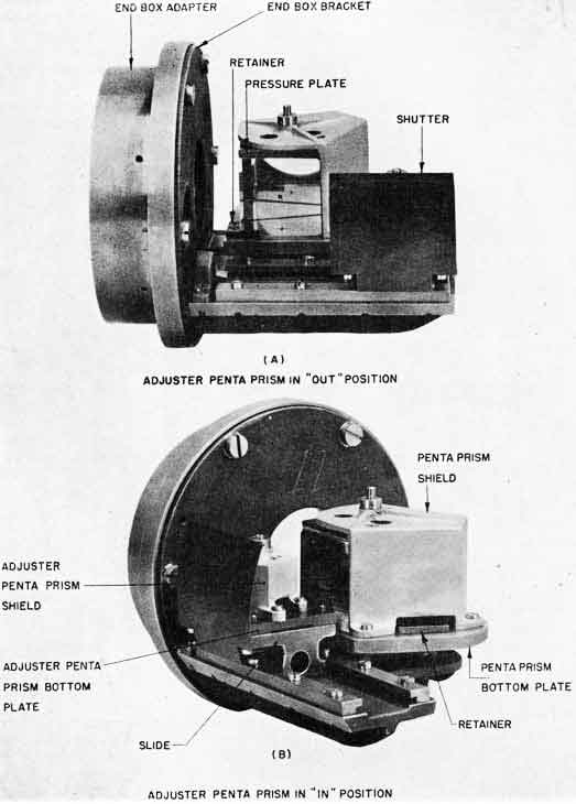 PLATE 8.-End Box Bracket Assembly-Rangefinder Mark 58