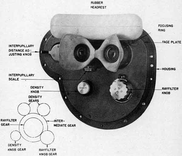 PLATE 15.-Main Eyepiece Assembly-Rangefinder Mark 58