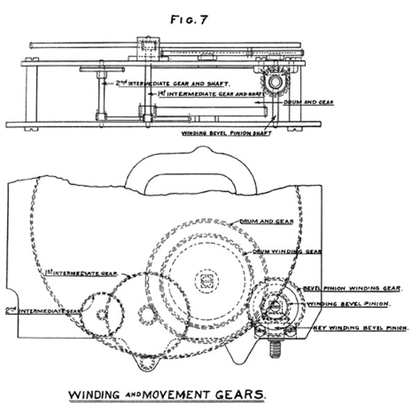 Figure 7. Winding and Movement Gears.