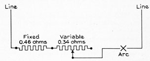 Fig. 15. Schematic Wiring Diagram