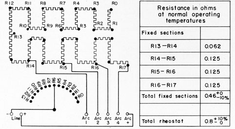 Fig. 16. Rheostat Wiring Diagram
