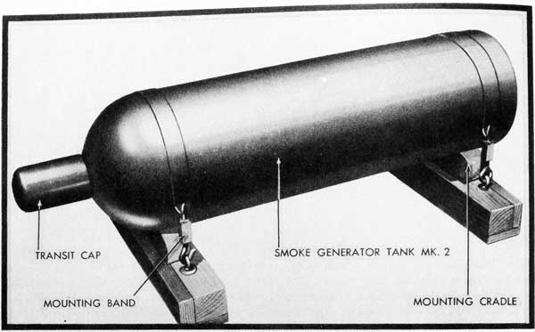 Figure 12-Mark 6 Smoke Screen Generator-MountedBut Immediate Use Not Contemplated