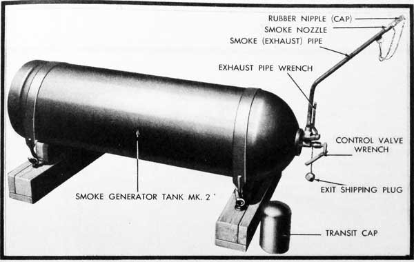 Figure 10 Mark 5 Smoke Screen Generator