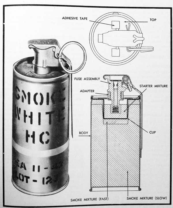 Figure 38- AN-M8 Smoke Grenade