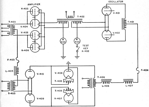 Simplified schematic diagram of the NMC-2 rectifier power supply.
