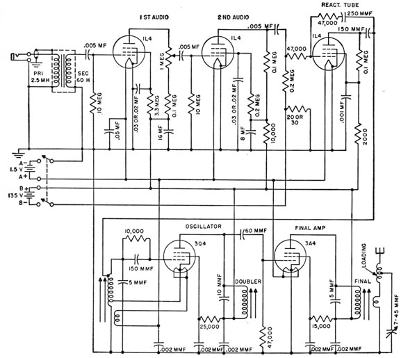 Schematic diagram of the AN/CRT-1A.