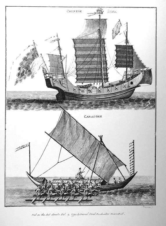 Chinese Junk, Caracore