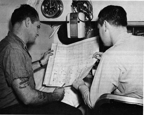Two crew members reviewing some data.