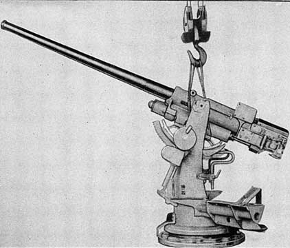 PLATE 22 - 3-INCH MOUNT MARK 22
METHOD OF LIFTING MOUNT, LESS SIGHT ASSEMBLY