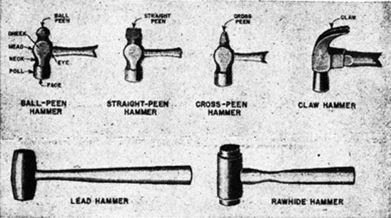 FIG. 1. TYPES OF HAMMERS. Ball-peen hammer, straight-peen hammer, cross-peen, claw hammer, lead hammer, rawhide hammer.