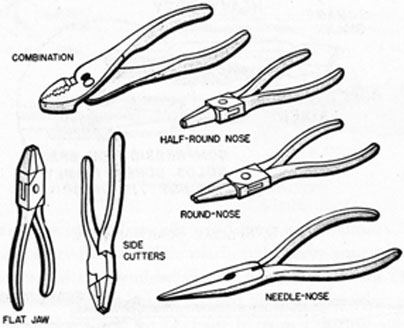 FIG. 7. TYPES OF PLIERS.
