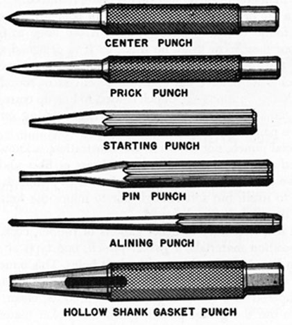 Fig. 12. PUNCHES. center, prick, starting, pin, aligning and hollow shank gasket punches