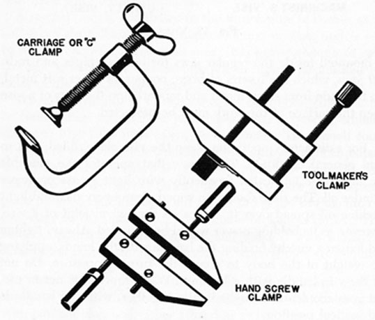 FIG. 14. SCREW CLAMPS. Carriage or C clamp, tool makers clamp, hand screw clamp.