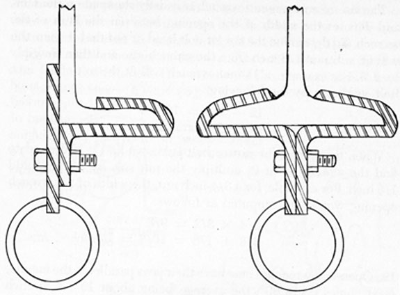 FIG. 15. BEAM CLAMPS.
