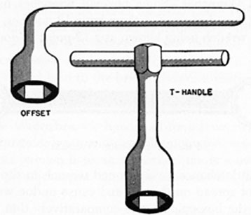 FIG. 23. ONE-PIECE SOCKET WRENCHES.