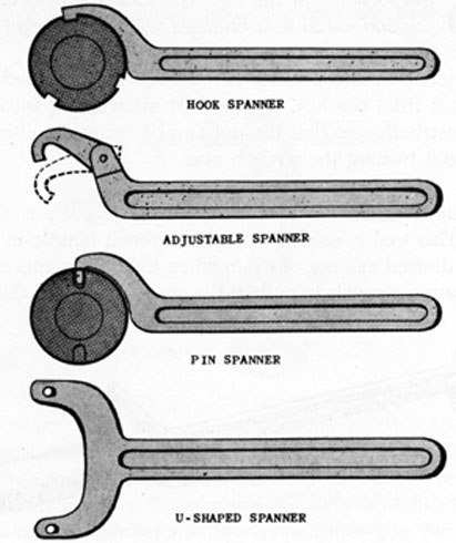 FIG. 26. SPANNER WRENCHES. Hook, adjustable, pin and u-shaped spanner wrenches