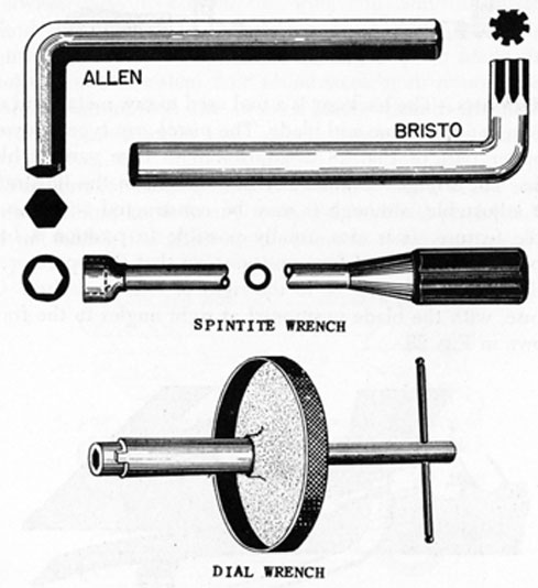FIG. 27. SPECIAL WRENCHES.