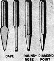 FIG. 38. SPECIAL CHISELS.