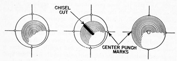 FIG. 60. HOW TO DRILL BACK TO CORRECT CENTER.