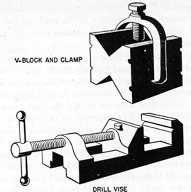 FIG. 62. DRILL VISE AND V-BLOCK.