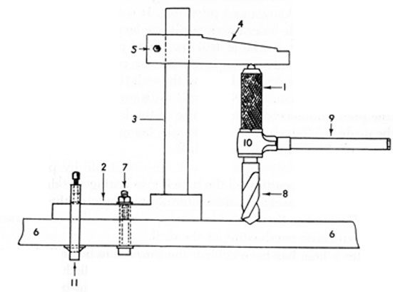FIG. 63. RATCHET DRILL AND OLD MAN.
