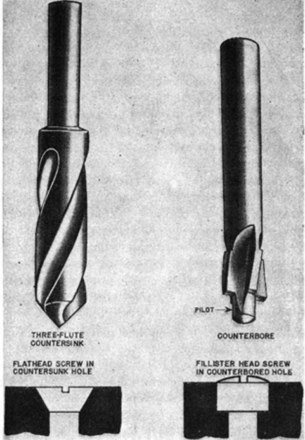 FIG. 64. COUNTERSINK AND COUNTERBORE.