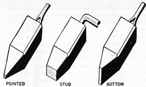 FIG. 65. SOLDERING IRON POINTS.