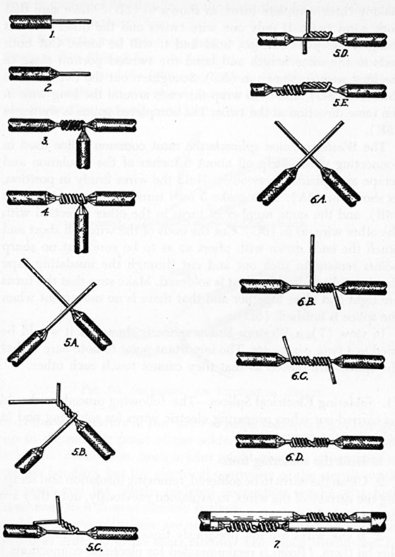 FIG. 68. ELECTRIC WIRE SPLICES.