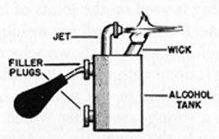 FIG. 71. ALCOHOL TORCH.